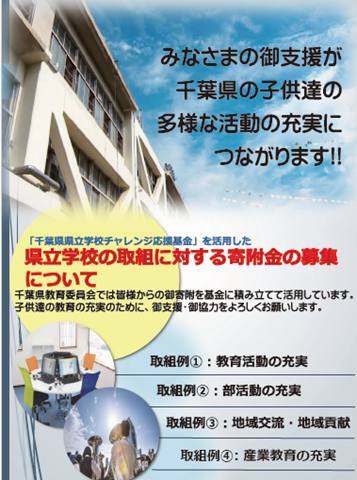 チャレンジ応援基に係るリーフレットの画像