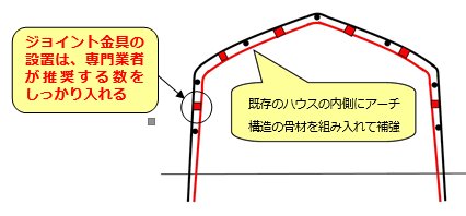 施設図10