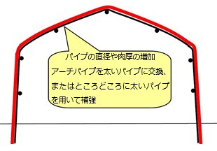 施設図11