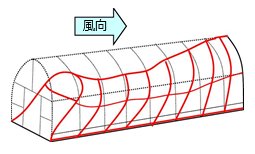 施設図3