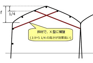 施設図6