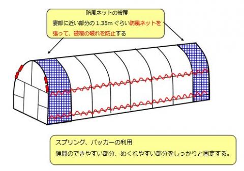 施設図8