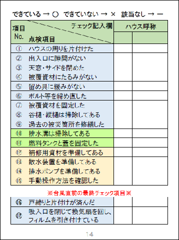 「台風被害防止チェックシート～台風の襲来前点検～」チェック編2枚目