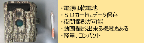 図3 赤外線センサーカメラの特徴