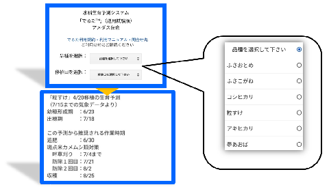 「でるた™」アプリの表示例