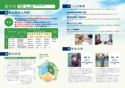 2025学校案内パンフレット05