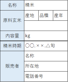 食品表示法の「食品表示基準」に基づく表示例