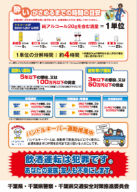 飲酒運転根絶への取組み 千葉県