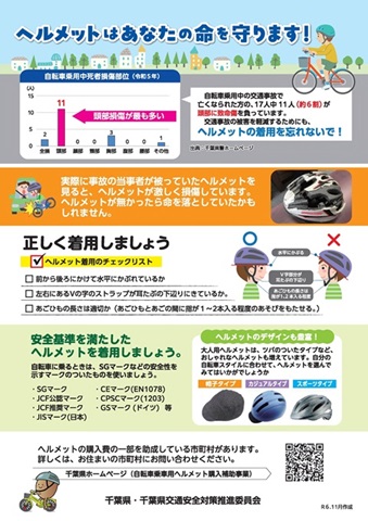 ヘルメットはあなたの命を守ります！　正しく着用しましょう　安全基準を満たしたヘルメットを着用しましょう