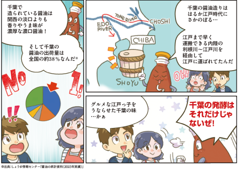 醤油全体