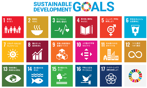 SDGsロゴ及びアイコン