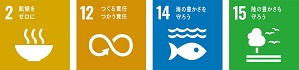 SDGsの17の目標（2,12,14,15のアイコン画像）