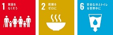 SDGsの17の目標（1,2,6のアイコン画像）