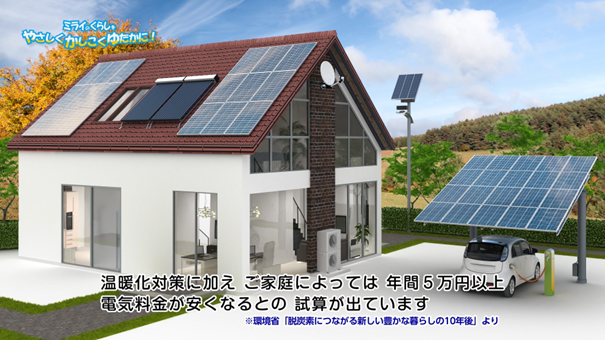 ミライのくらしを やさしく かしこく ゆたかに！｜太陽光発電設備編動画へのリンク