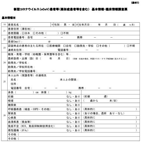 新型コロナウイルス感染症について 千葉県