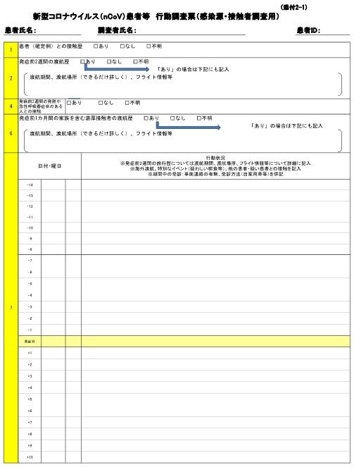 コロナ 扁桃腺 コロナか扁桃腺炎か。。