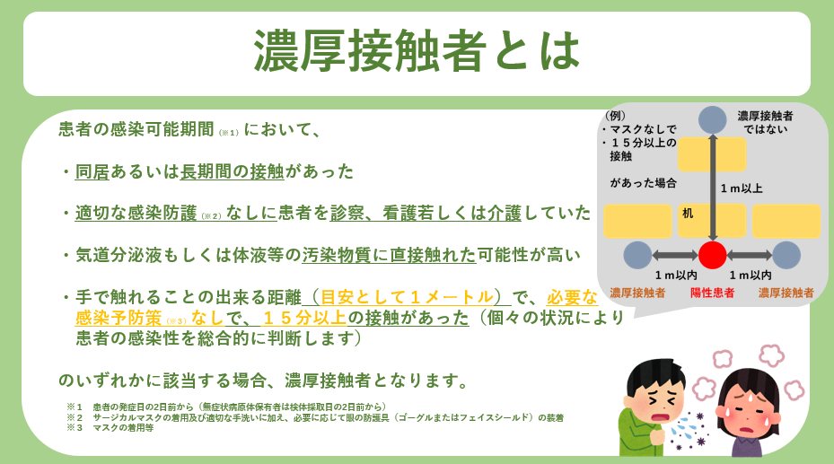 感染 症状 いつから コロナ 新型コロナウイルスはいつから流行し始めた？いつ発生・発見したか