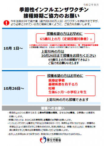 インフルエンザから身を守ろう 千葉県