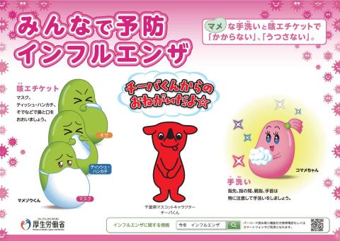 R7年インフルエンザポスター