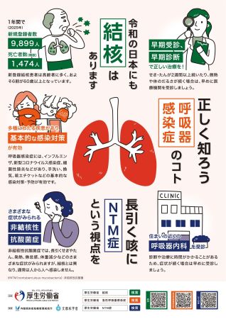 令和8年度版結核・呼吸器感染症予防週間及び非結核性抗酸菌症啓発週間ポスター