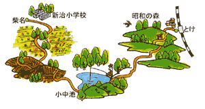 コース概略図