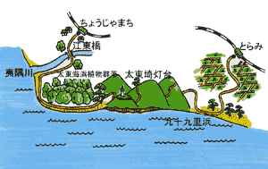 コース概略図