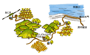 コース概略図