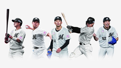 ロッテの選手