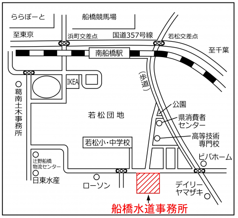 船橋水道事務所