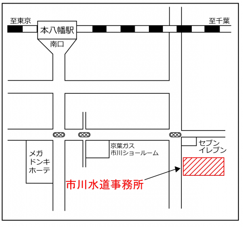 市川水道事務所