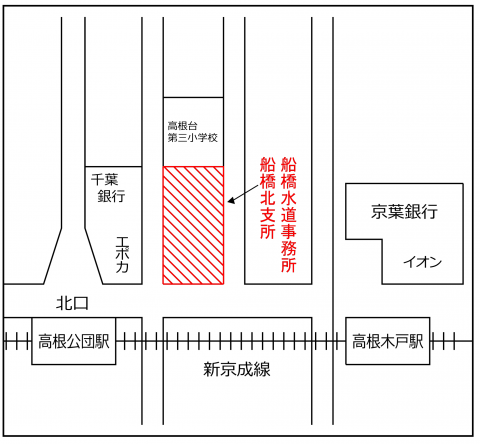 船橋北支所