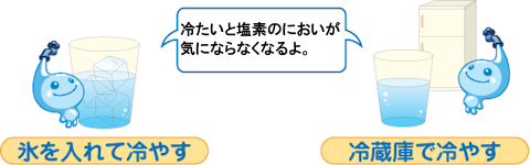 氷を入れて冷やした水と冷蔵庫で冷やした水のイラスト、ポタリ吹き出し、冷たいと塩素のにおいが気にならなくなるよ