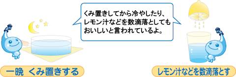 ポタリ吹き出し、汲み置きしてから冷やしたり、レモン汁などを数滴落としてもおいしいと言われているよ