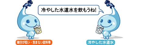 糖分が低い、含まない飲料等や冷やした水道水を飲むイラスト、ポタリ吹き出し、冷やした水道水を飲もうね