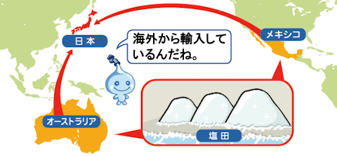 その6水道水の 塩素 ってどうやってつくられるの 千葉県