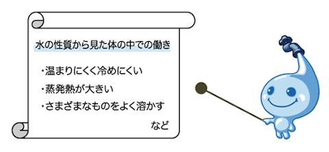 水の性質から見た体の中での働き、温まりにくく冷めにくい、蒸発熱が大きい、様々なものをよく溶かす