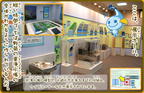 ここは、展示ホール。短い時間で、ちば野菊の里浄水場の全体がわかるように作られているんだ。※浄水場の模型や、水道水が出来るまでの仕組み、クイズコーナーなどが展示されています。