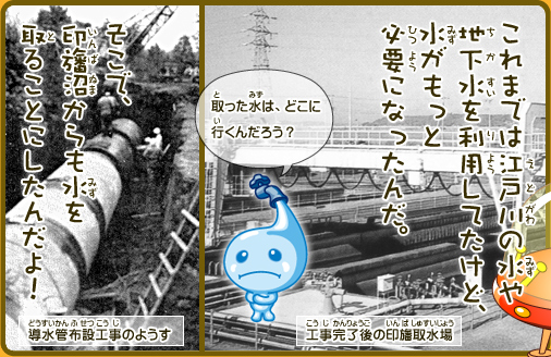 これまでは江戸川の水や地下水を利用してたけど、水がもっと必要になったんだ。そこで、印旛沼からも水を取ることにしたんだよ！「取った水は、どこに行くんだろう？」導水管布設工事のようす・工事完了後の印旛取水場