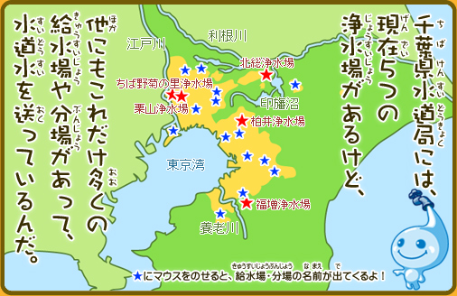 千葉県水道局には、現在5つの浄水場があるけど、他にもこれだけ多くの給水場や分場があって、水道水を送っているんだ。★にマウスをのせると、給水場・分場の名前が出てくるよ！