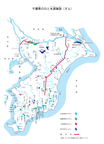 千葉県の川と水道施設