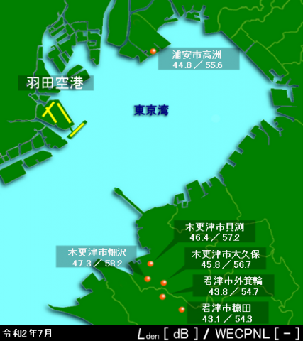 令和2 年7月 速報値 東京国際空港 羽田空港 周辺航空機騒音測定結果 千葉県