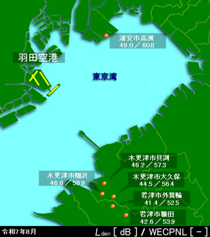 令和7年8月月間Lden(羽田)