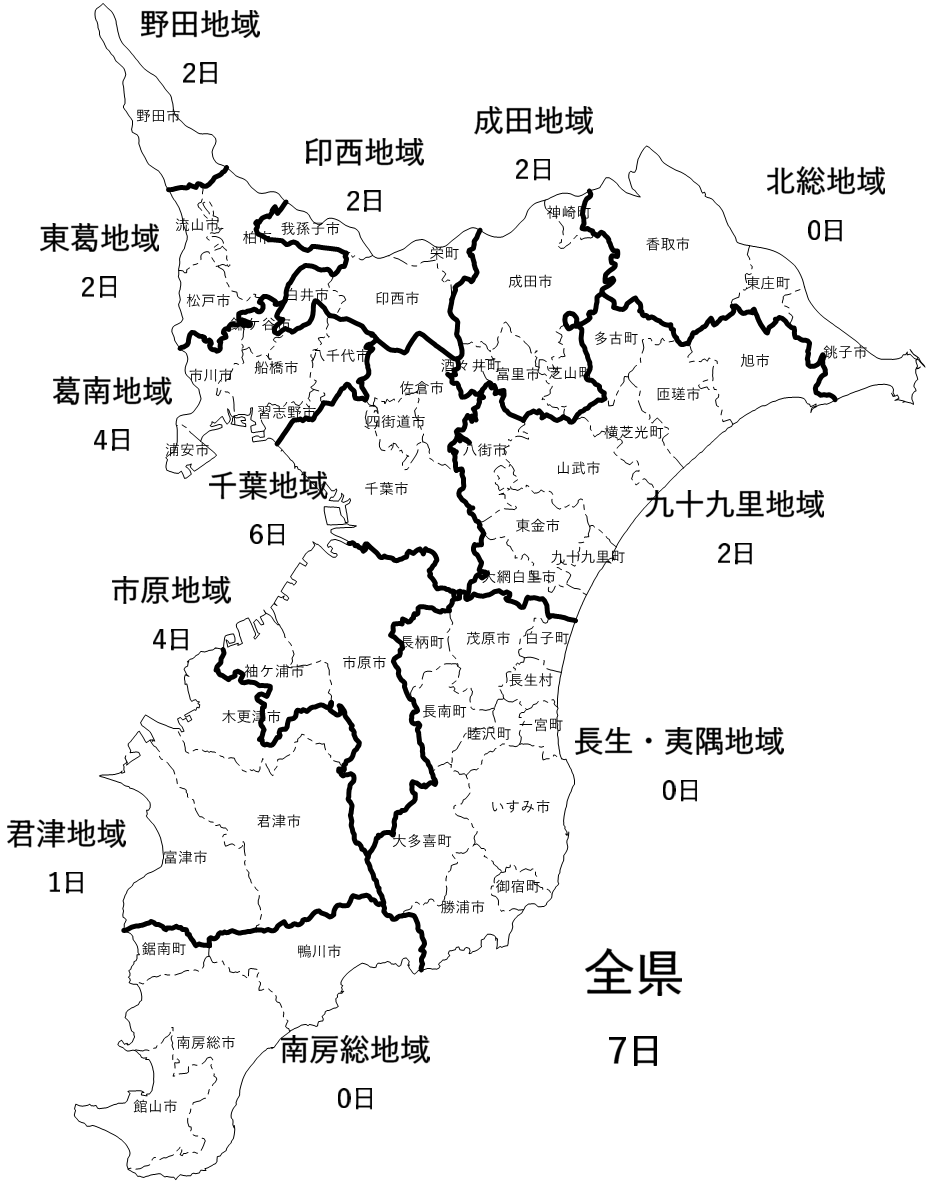 令和4年度光化学スモッグ注意報等の地域別発令日数の図