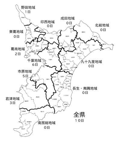 令和7年度千葉県内地域別光化学スモッグ注意報等発令状況