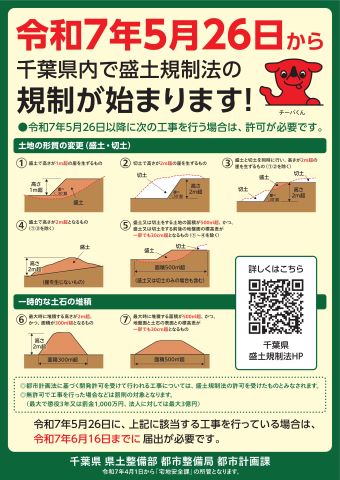 千葉県盛土規制法周知用ポスター