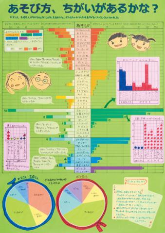 第1部入選3席