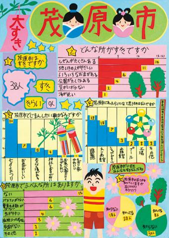 平成29年度第2部入選1席