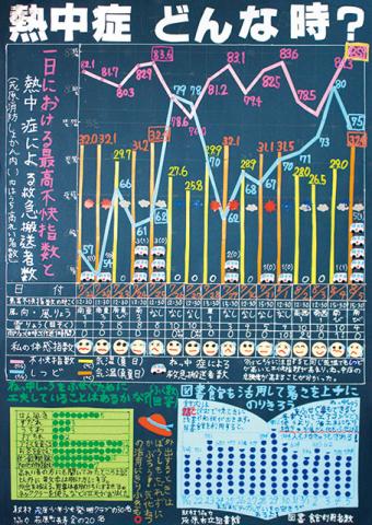 平成29年度入選2席