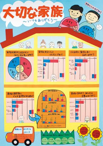 平成29年度入選3席