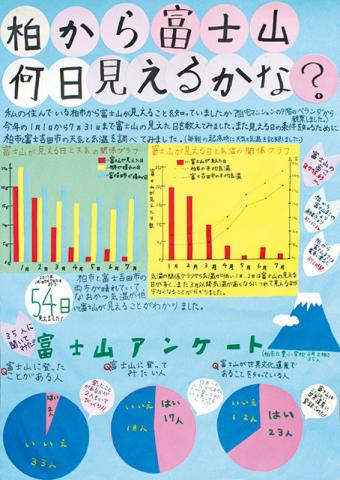 平成29年度入選5席